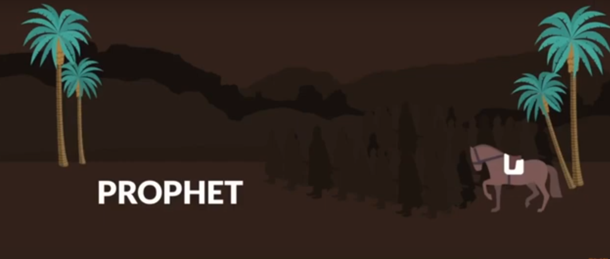 Derechos humanos oprimidos