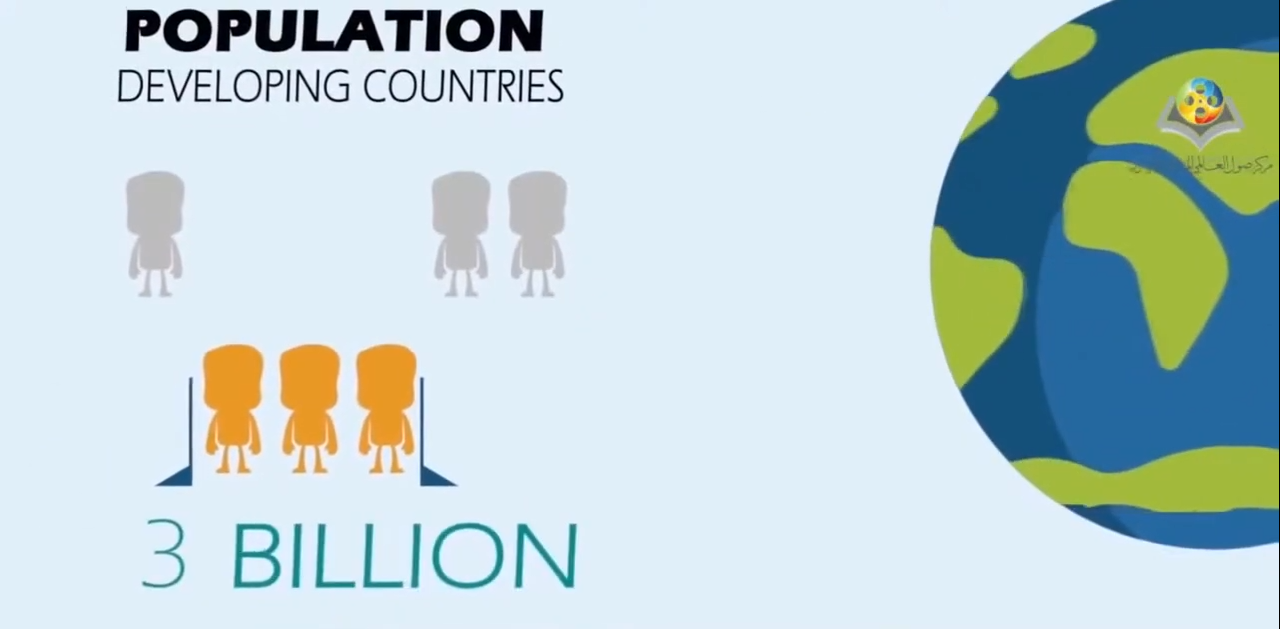 Por que os muçulmanos pagam o zakat?