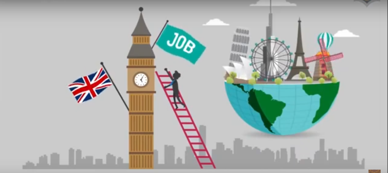 Crisis económica mundial. (El problema y la solución)